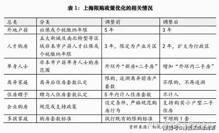 铁诺德国礼2024年最新户型配套房价-小区环境爱游戏ayx中铁诺德国礼（苏州）首页网站-中(图19)