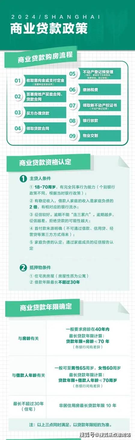 铁诺德国礼2024年最新户型配套房价-小区环境爱游戏ayx中铁诺德国礼（苏州）首页网站-中(图26)